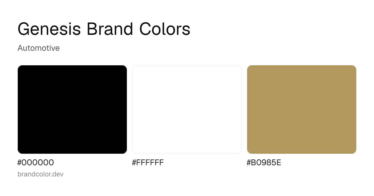 Genesis brand color palette with hex codes: #000000, #FFFFFF, #B0985E