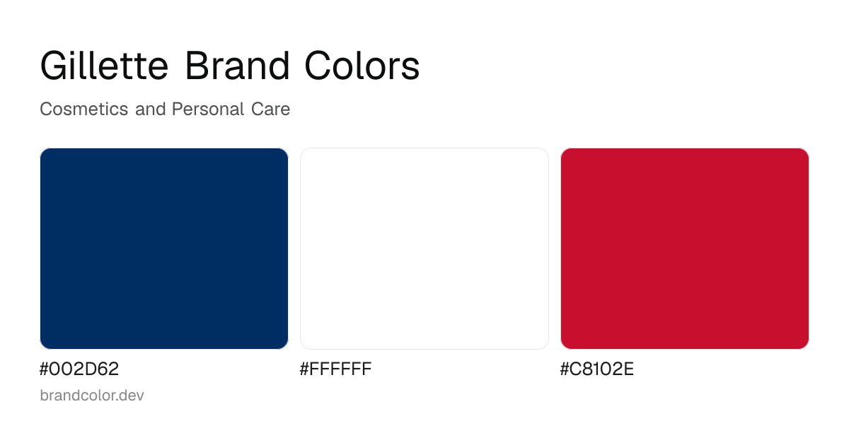 Gillette brand color palette with hex codes: #002D62, #FFFFFF, #C8102E