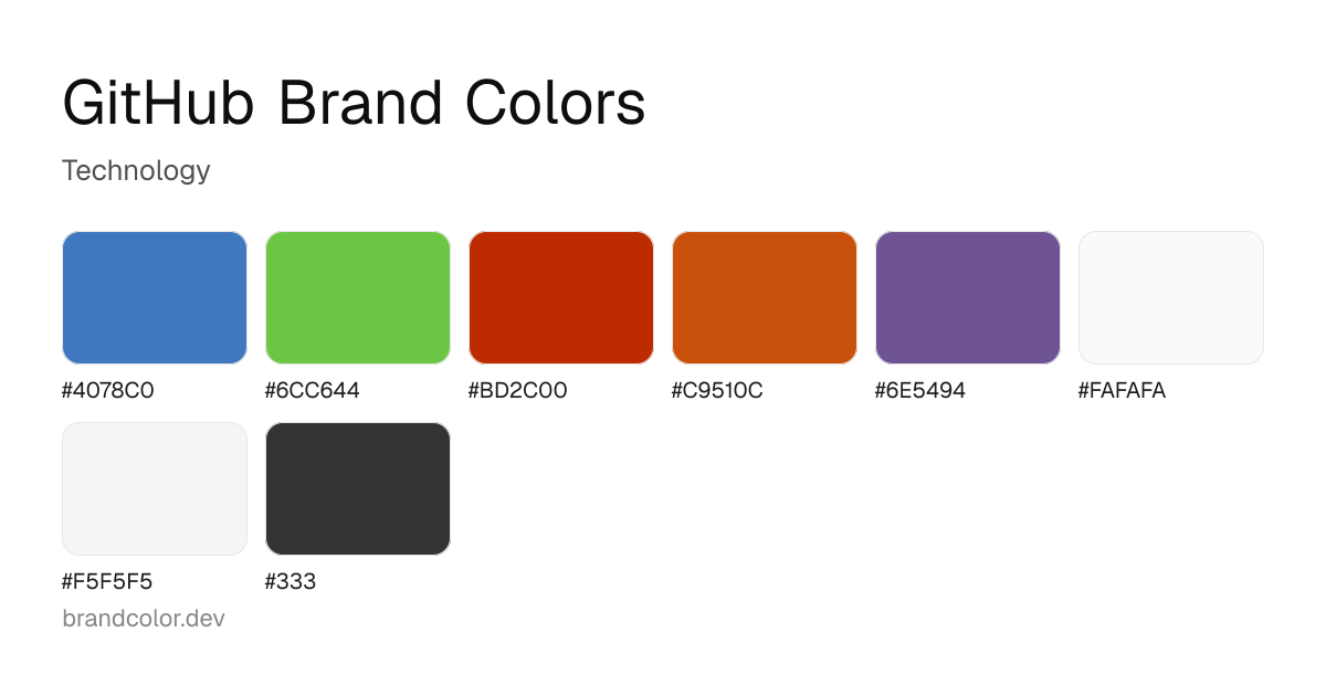 GitHub brand color palette with hex codes: #4078C0, #6CC644, #BD2C00, #C9510C, #6E5494, #FAFAFA, #F5F5F5, #333