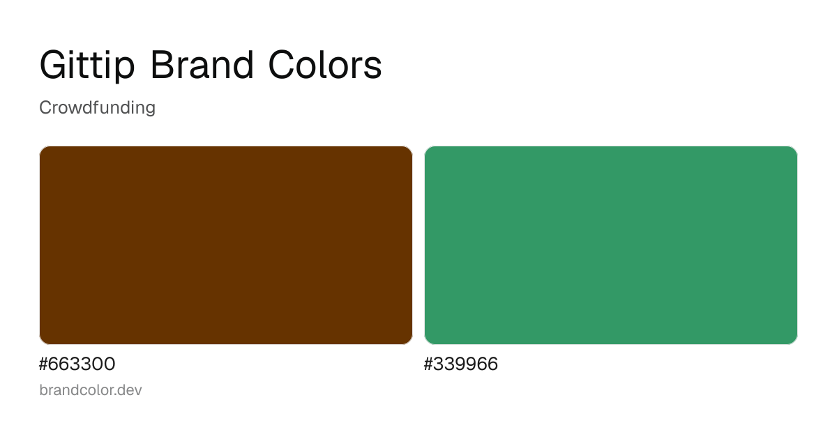 Gittip brand color palette with hex codes: #663300, #339966