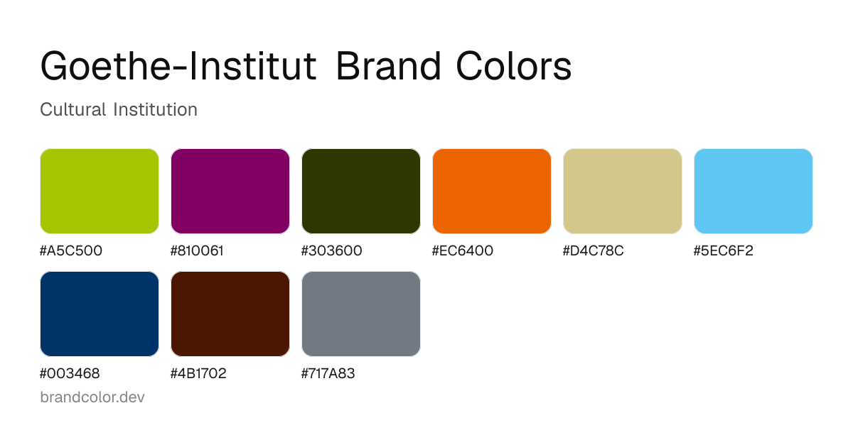 Goethe-Institut brand color palette with hex codes: #A5C500, #810061, #303600, #EC6400, #D4C78C, #5EC6F2, #003468, #4B1702, #717A83
