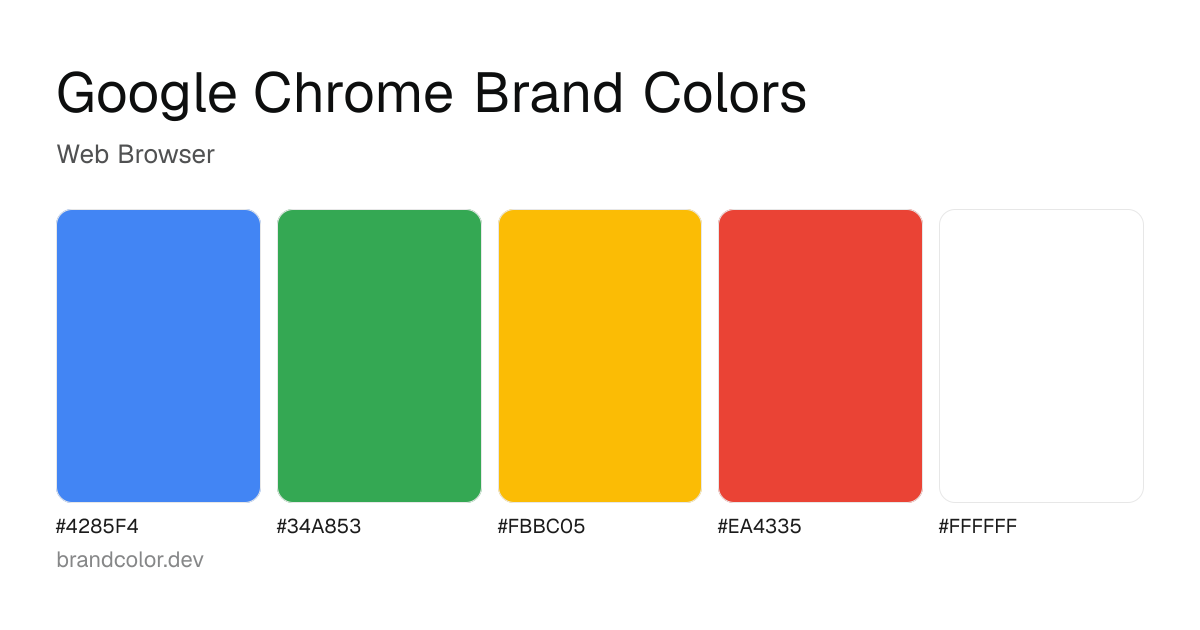 Google Chrome brand color palette with hex codes: #4285F4, #34A853, #FBBC05, #EA4335, #FFFFFF