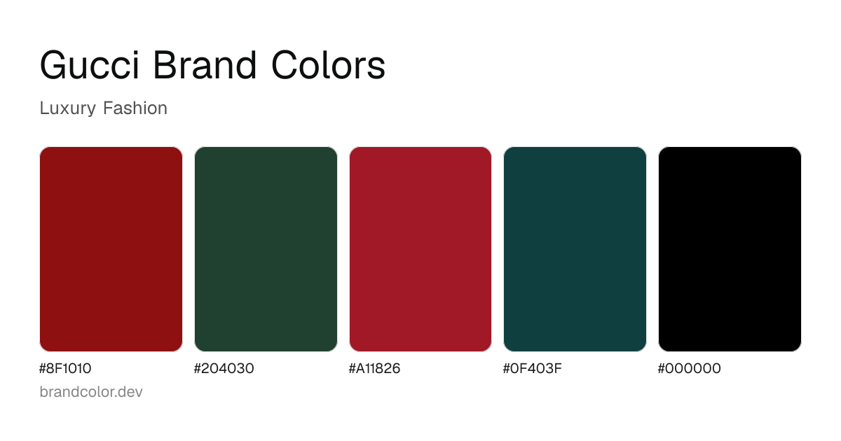 Gucci brand color palette with hex codes: #8F1010, #204030, #A11826, #0F403F, #000000