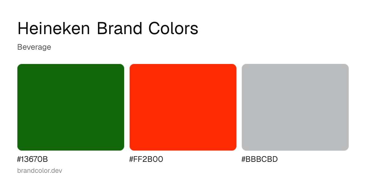 Heineken brand color palette with hex codes: #13670B, #FF2B00, #BBBCBD