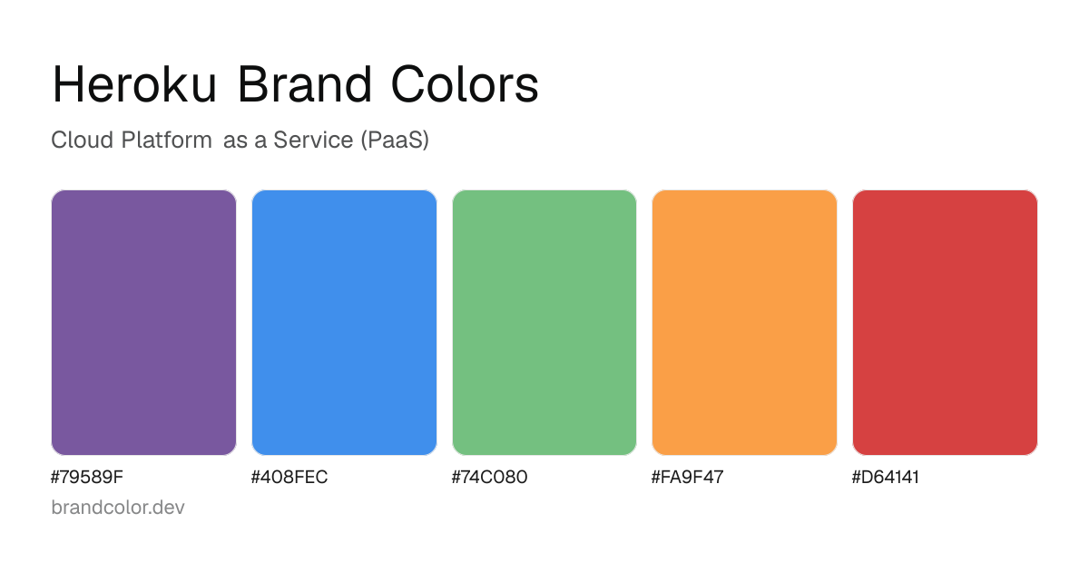 Heroku brand color palette with hex codes: #79589F, #408FEC, #74C080, #FA9F47, #D64141