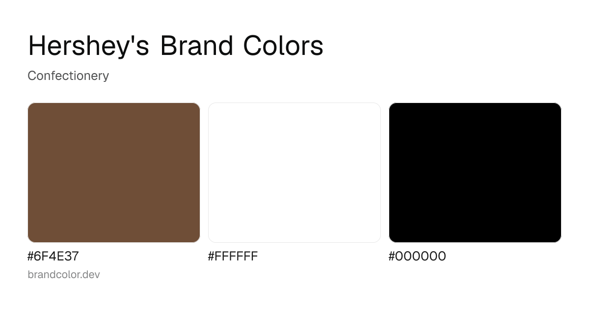 Hershey's brand color palette with hex codes: #6F4E37, #FFFFFF, #000000