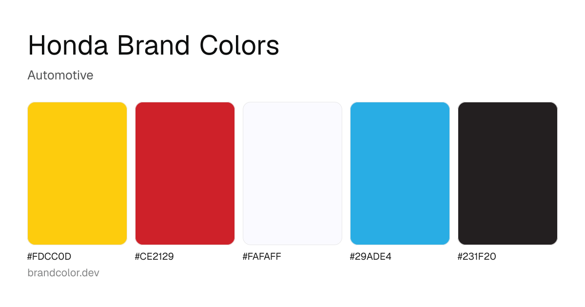 Honda brand color palette with hex codes: #FDCC0D, #CE2129, #FAFAFF, #29ADE4, #231F20