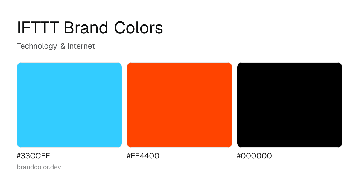 IFTTT brand color palette with hex codes: #33CCFF, #FF4400, #000000