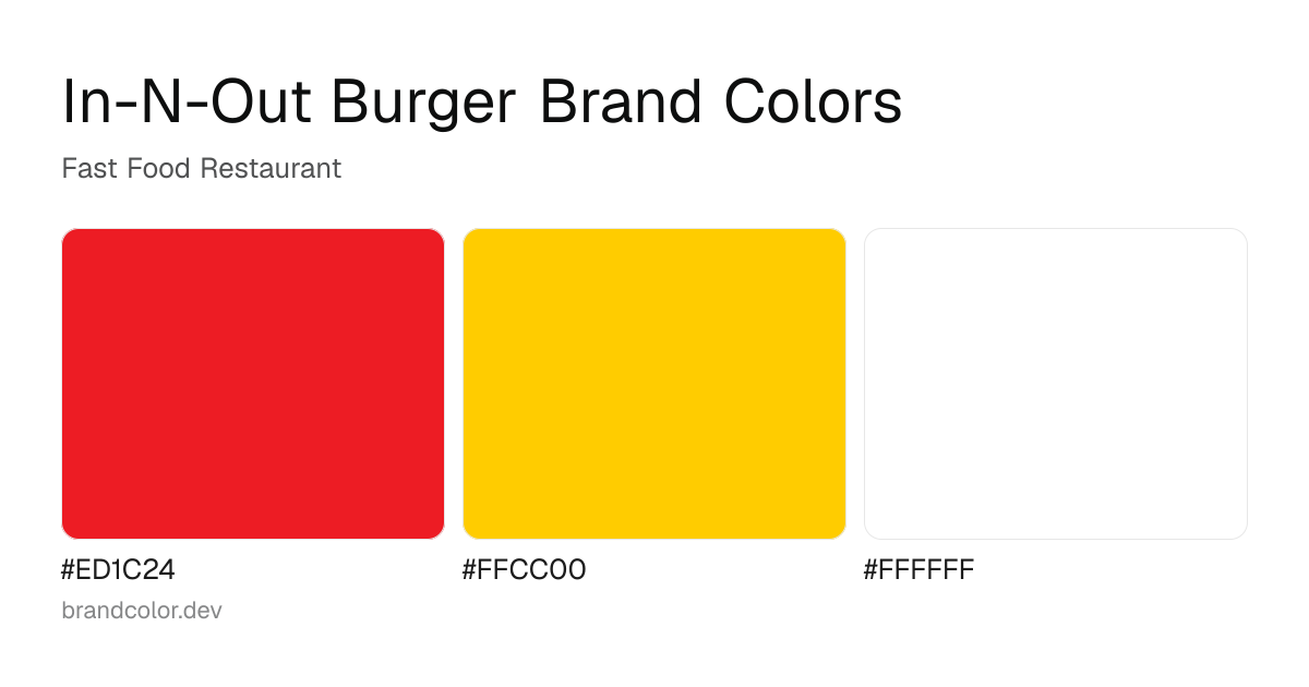 In-N-Out Burger brand color palette with hex codes: #ED1C24, #FFCC00, #FFFFFF