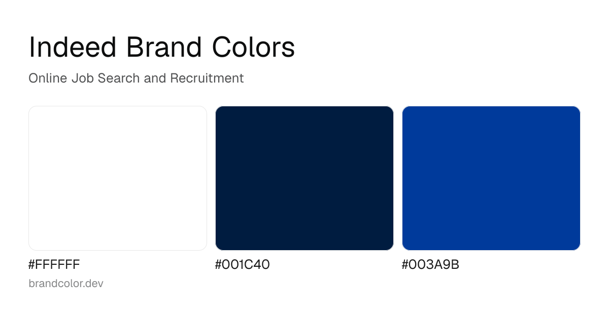 Indeed brand color palette with hex codes: #FFFFFF, #001C40, #003A9B