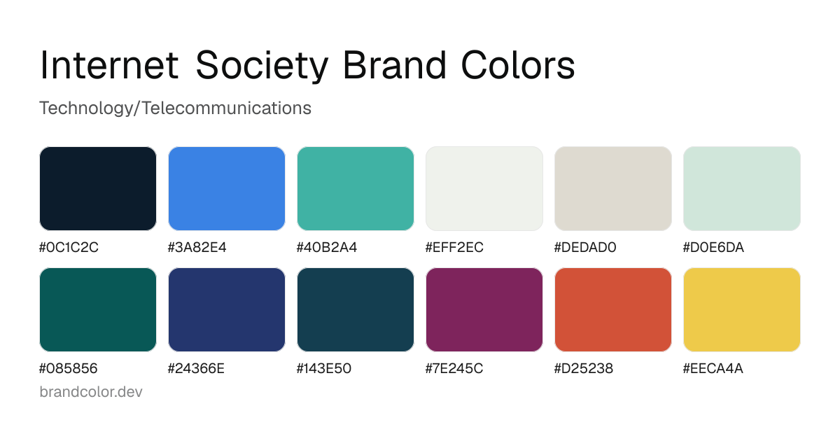 Internet Society brand color palette with hex codes: #0C1C2C, #3A82E4, #40B2A4, #EFF2EC, #DEDAD0, #D0E6DA, #085856, #24366E, #143E50, #7E245C, #D25238, #EECA4A