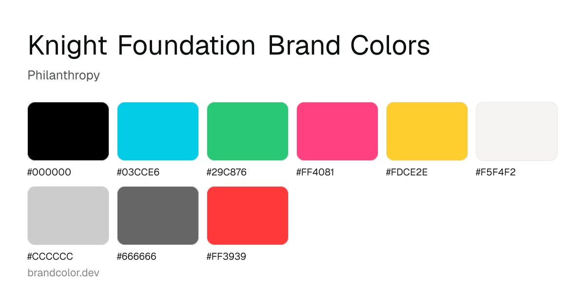 Knight Foundation brand color palette with hex codes: #000000, #03CCE6, #29C876, #FF4081, #FDCE2E, #F5F4F2, #CCCCCC, #666666, #FF3939