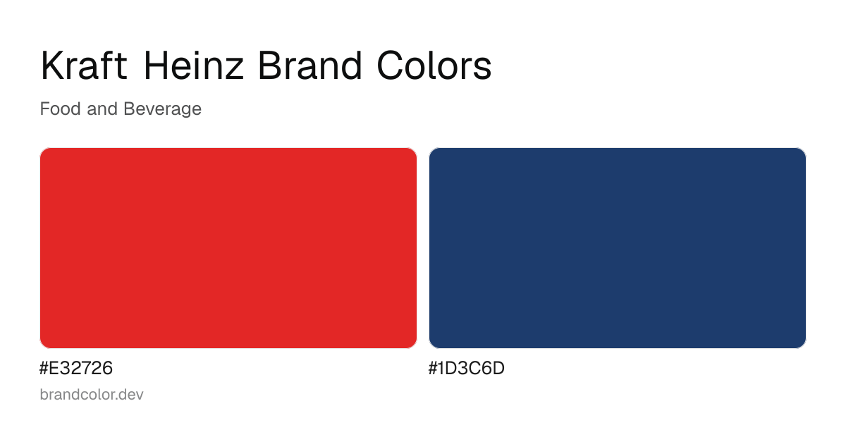 Kraft Heinz brand color palette with hex codes: #E32726, #1D3C6D