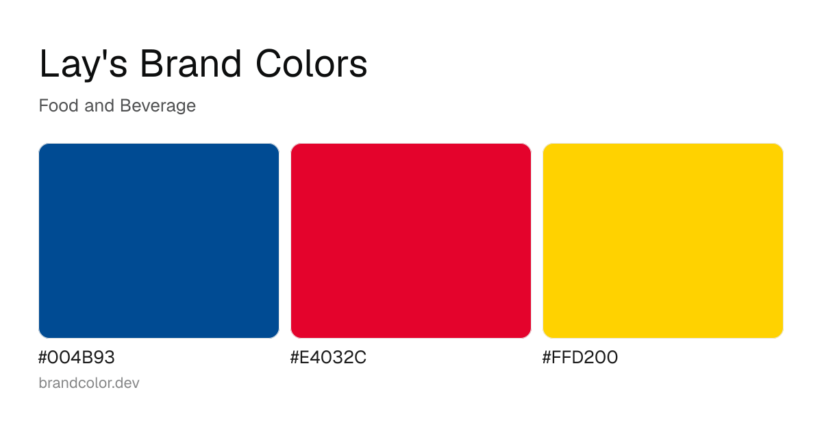 Lay's brand color palette with hex codes: #004B93, #E4032C, #FFD200
