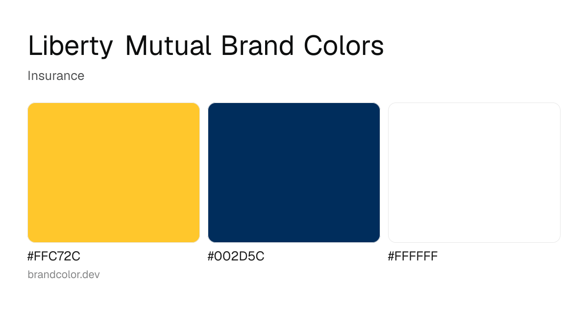 Liberty Mutual brand color palette with hex codes: #FFC72C, #002D5C, #FFFFFF