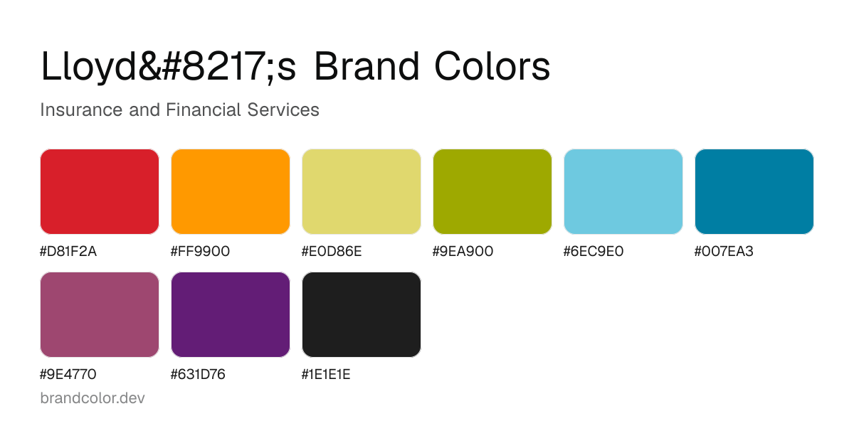 Lloyd’s brand color palette with hex codes: #D81F2A, #FF9900, #E0D86E, #9EA900, #6EC9E0, #007EA3, #9E4770, #631D76, #1E1E1E