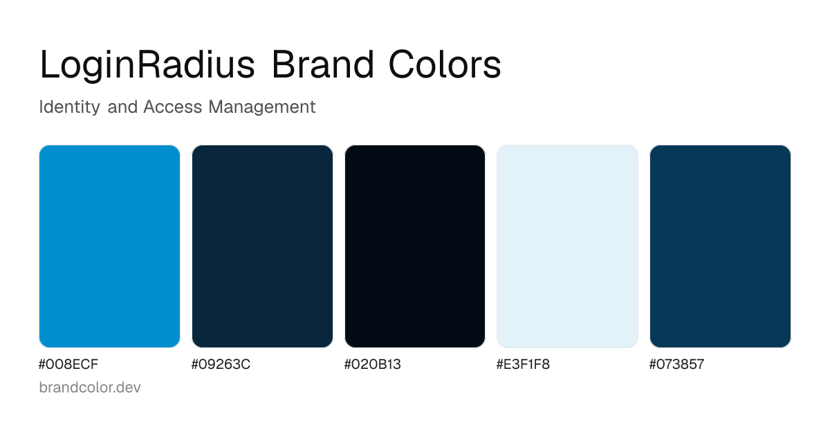 LoginRadius brand color palette with hex codes: #008ECF, #09263C, #020B13, #E3F1F8, #073857
