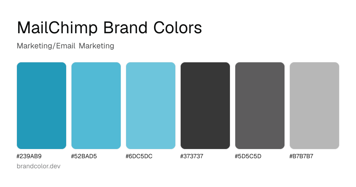 MailChimp brand color palette with hex codes: #239AB9, #52BAD5, #6DC5DC, #373737, #5D5C5D, #B7B7B7