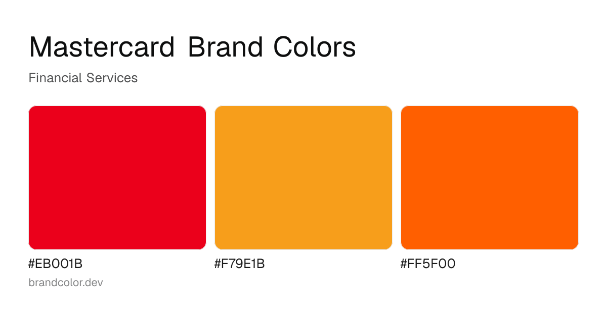 Mastercard brand color palette with hex codes: #EB001B, #F79E1B, #FF5F00