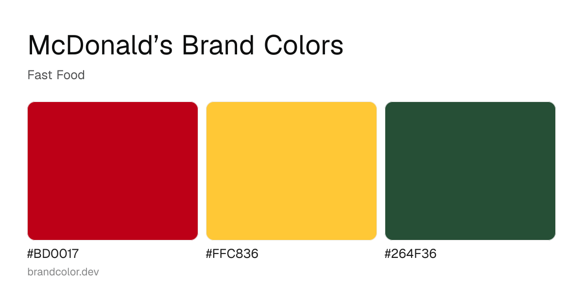McDonald’s brand color palette with hex codes: #BD0017, #FFC836, #264F36