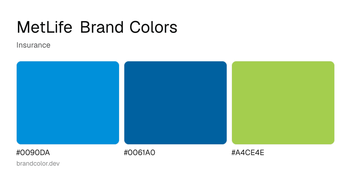 MetLife brand color palette with hex codes: #0090DA, #0061A0, #A4CE4E