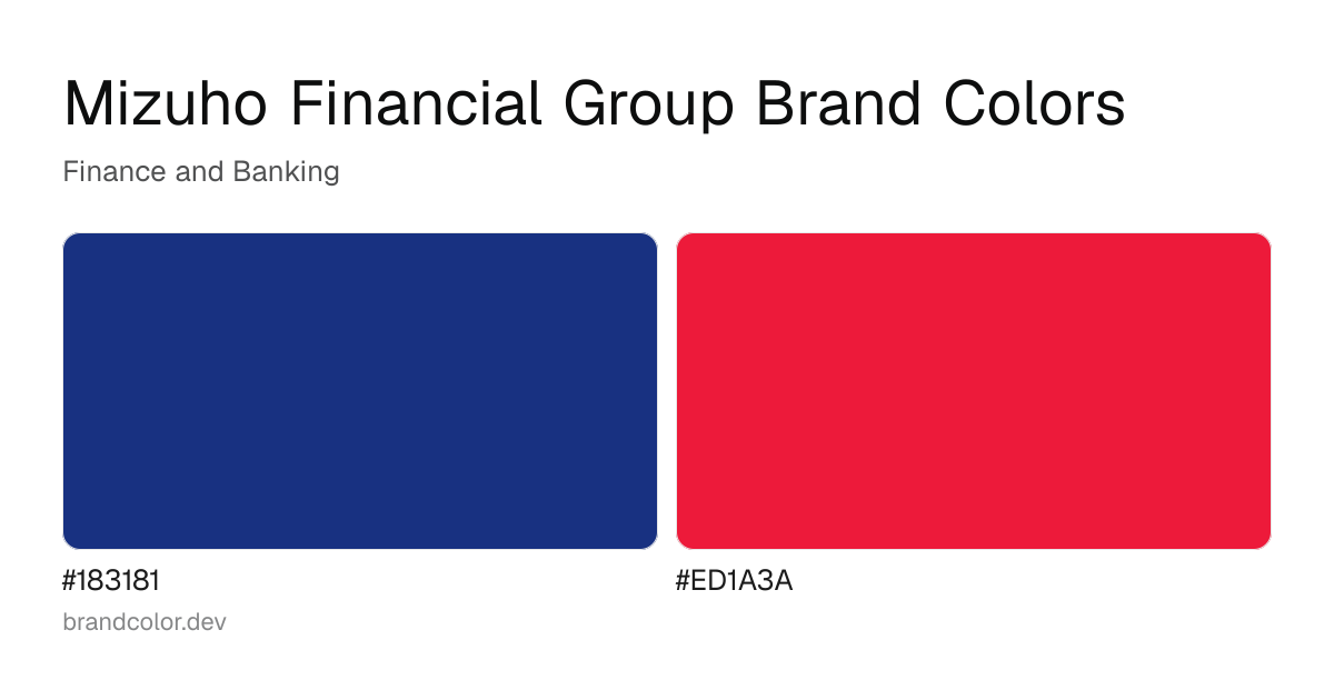 Mizuho Financial Group brand color palette with hex codes: #183181, #ED1A3A