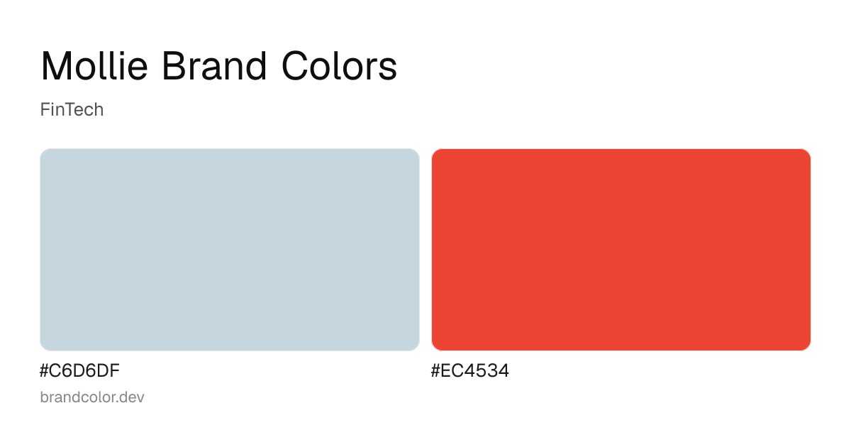 Mollie brand color palette with hex codes: #C6D6DF, #EC4534