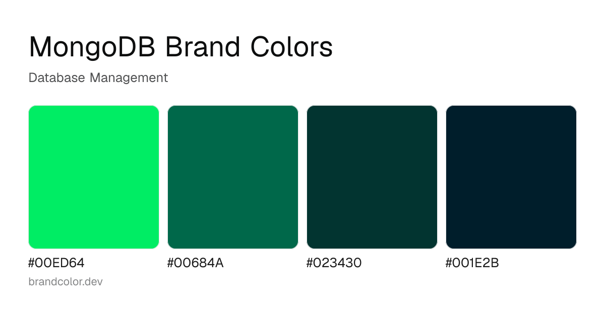 MongoDB brand color palette with hex codes: #00ED64, #00684A, #023430, #001E2B