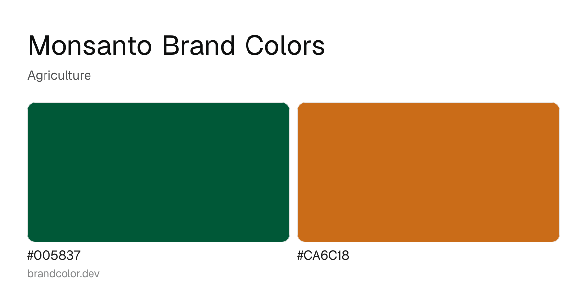 Monsanto brand color palette with hex codes: #005837, #CA6C18
