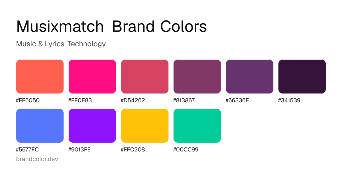 Musixmatch brand color palette with hex codes: #FF6050, #FF0E83, #D54262, #813867, #66336E, #341539, #5677FC, #9013FE, #FFC208, #00CC99