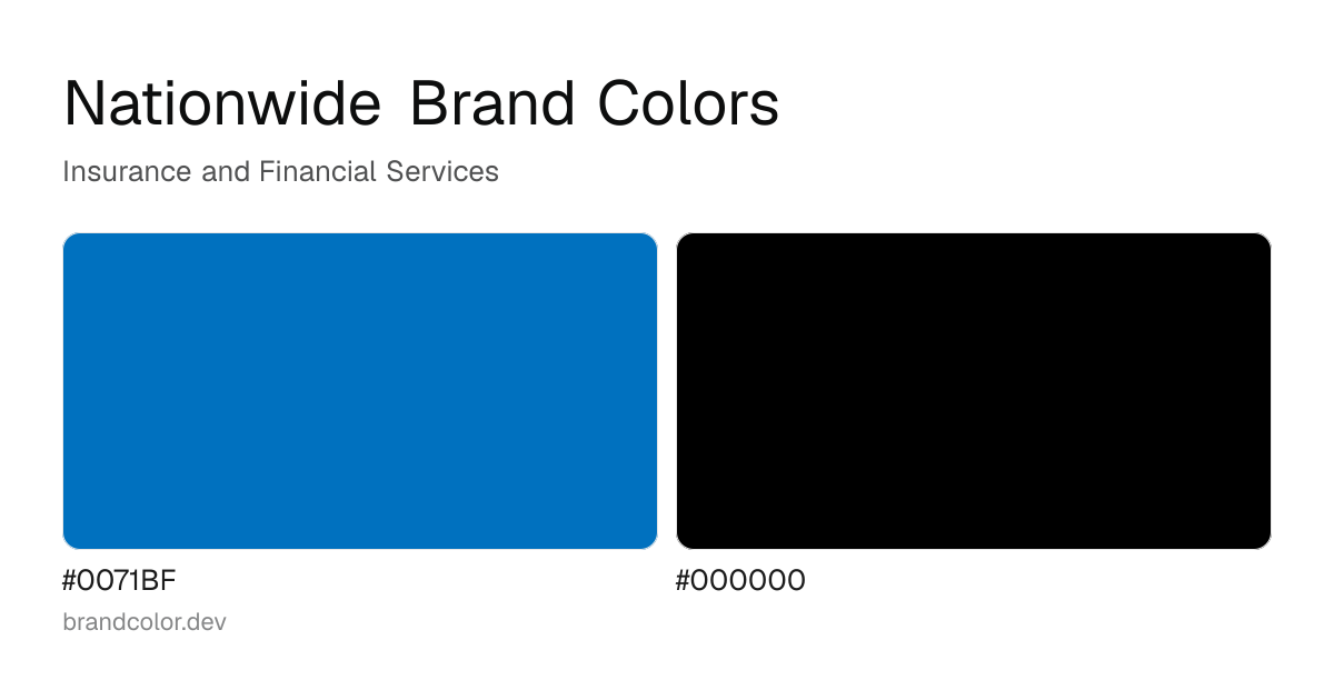 Nationwide brand color palette with hex codes: #0071BF, #000000