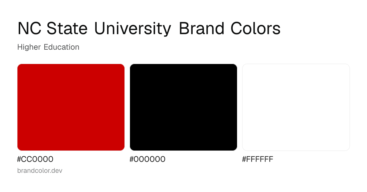 NC State University brand color palette with hex codes: #CC0000, #000000, #FFFFFF