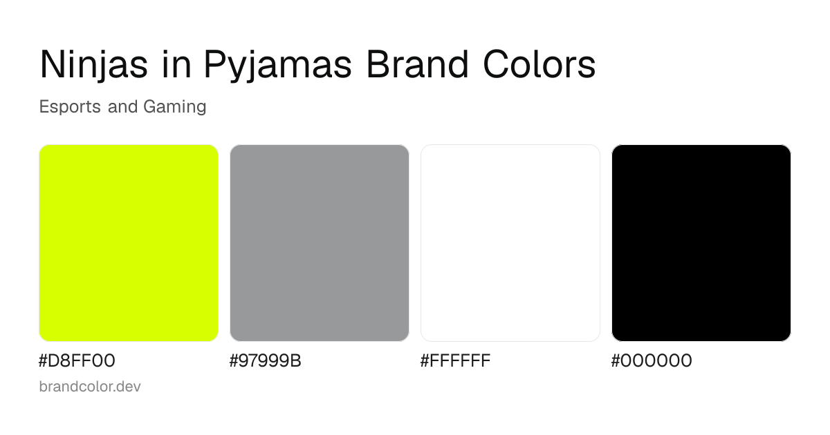 Ninjas in Pyjamas brand color palette with hex codes: #D8FF00, #97999B, #FFFFFF, #000000