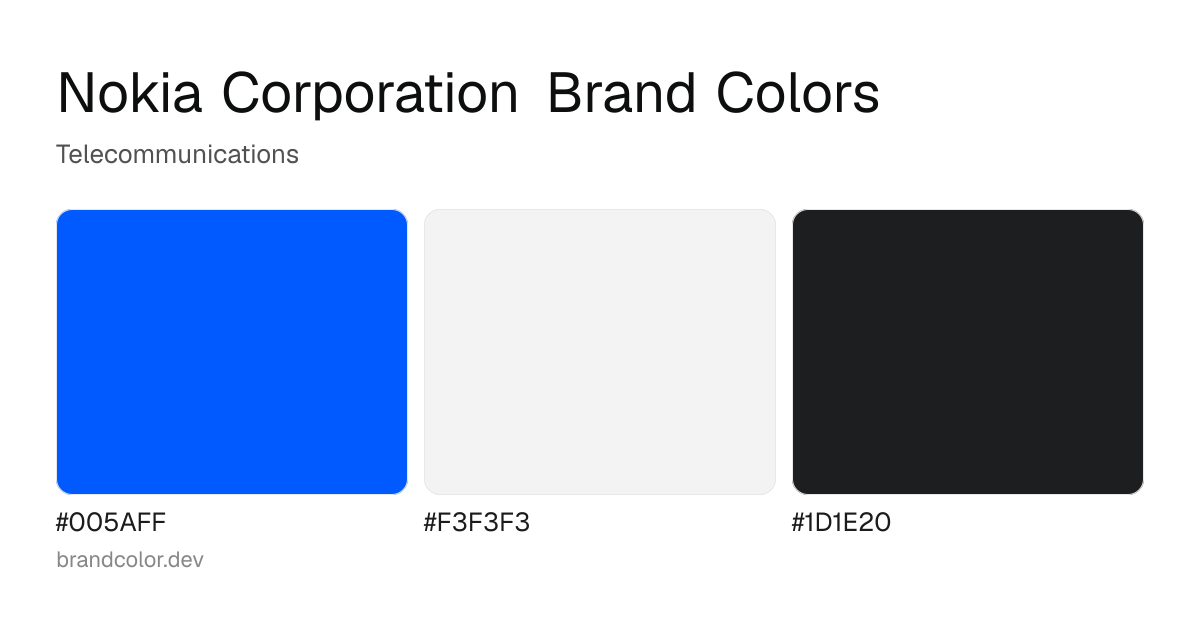 Nokia Corporation brand color palette with hex codes: #005AFF, #F3F3F3, #1D1E20