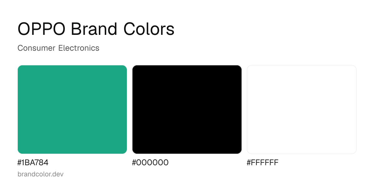 OPPO brand color palette with hex codes: #1BA784, #000000, #FFFFFF