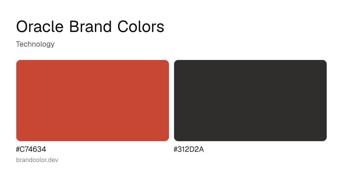 Oracle brand color palette with hex codes: #C74634, #312D2A