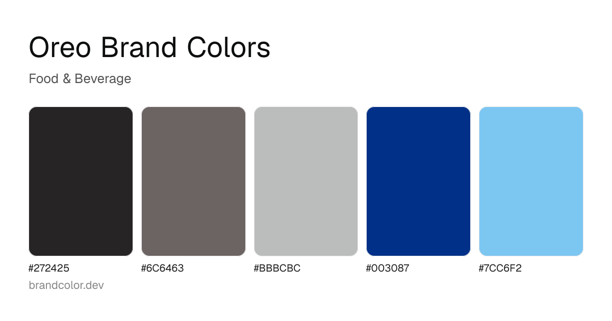 Oreo brand color palette with hex codes: #272425, #6C6463, #BBBCBC, #003087, #7CC6F2