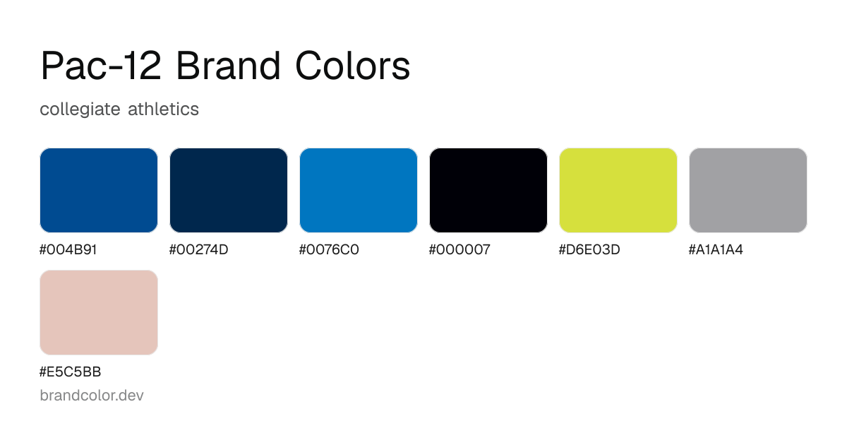 Pac-12 brand color palette with hex codes: #004B91, #00274D, #0076C0, #000007, #D6E03D, #A1A1A4, #E5C5BB