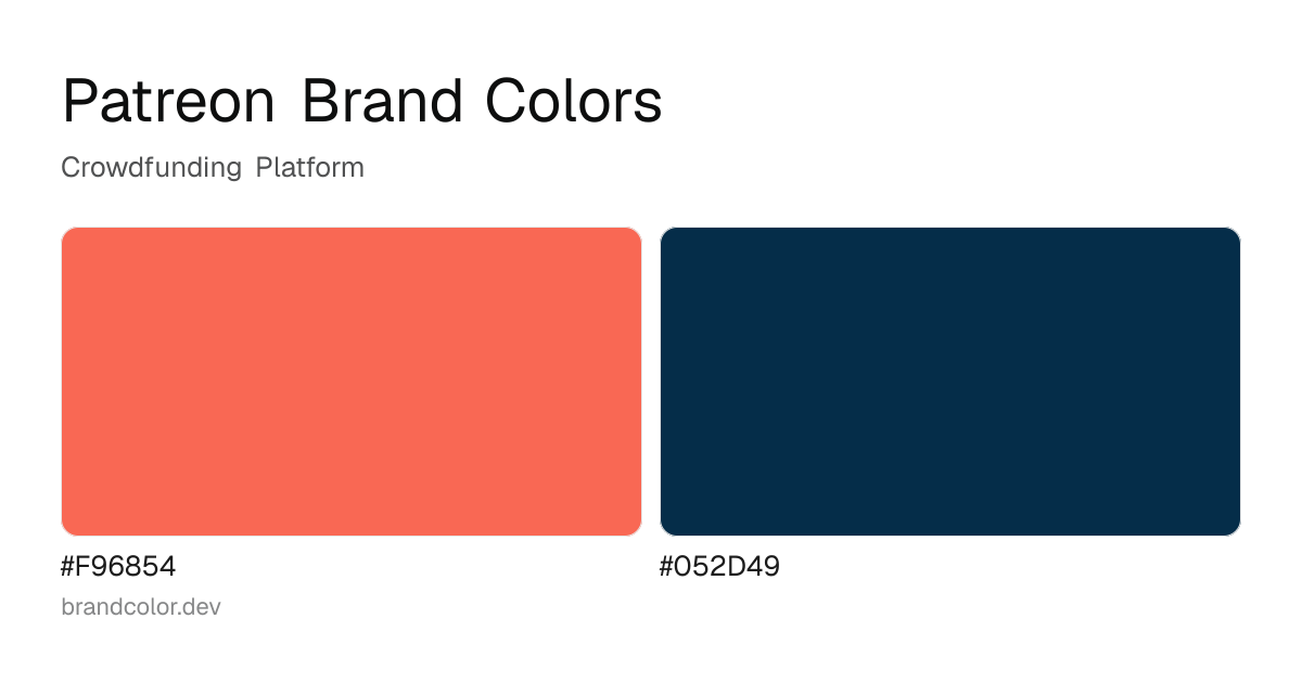 Patreon brand color palette with hex codes: #F96854, #052D49