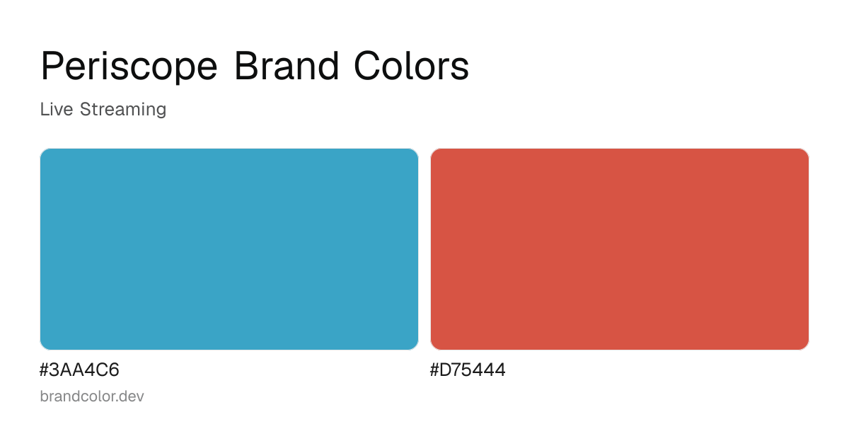 Periscope brand color palette with hex codes: #3AA4C6, #D75444