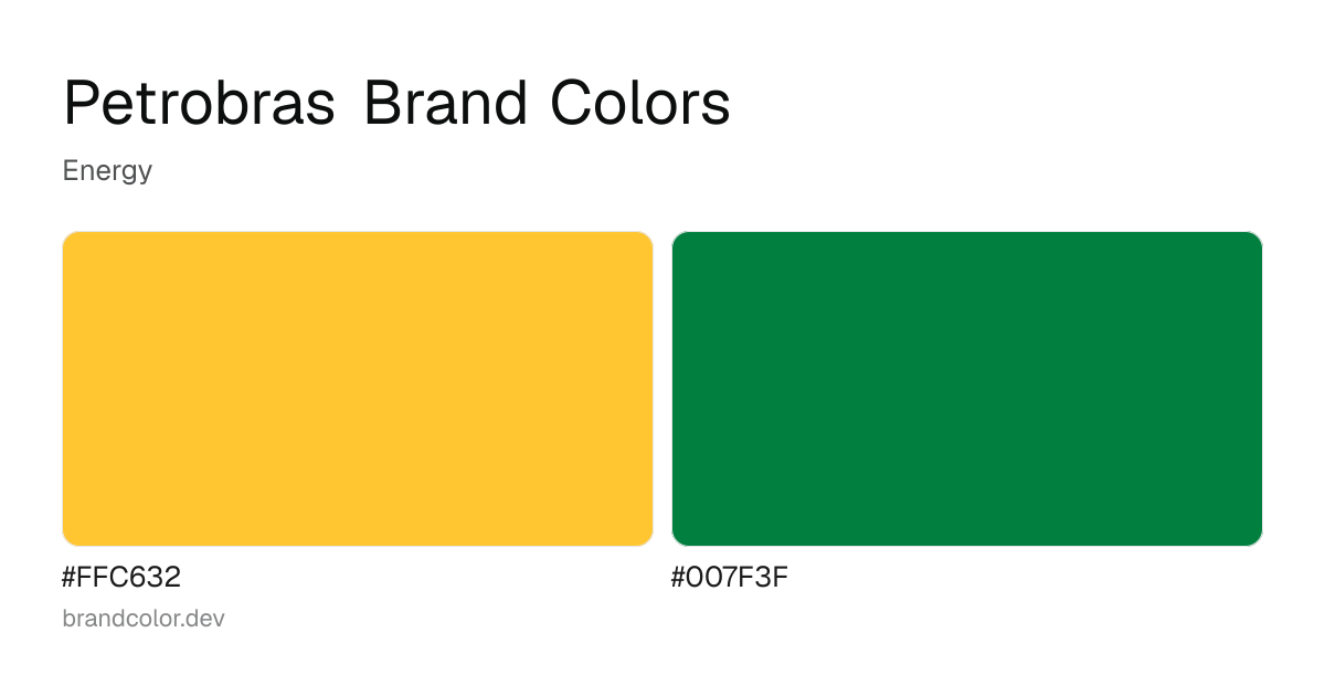 Petrobras brand color palette with hex codes: #FFC632, #007F3F