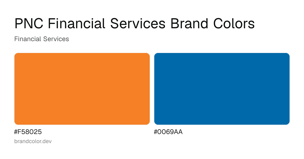 PNC Financial Services brand color palette with hex codes: #F58025, #0069AA