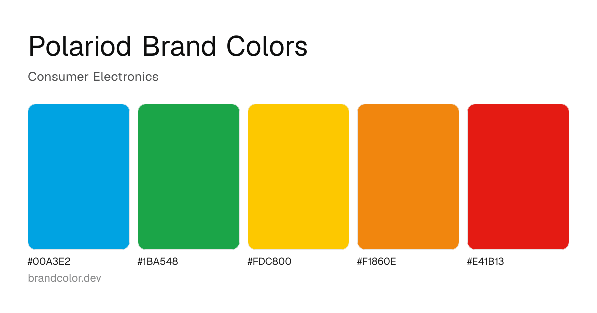 Polariod brand color palette with hex codes: #00A3E2, #1BA548, #FDC800, #F1860E, #E41B13