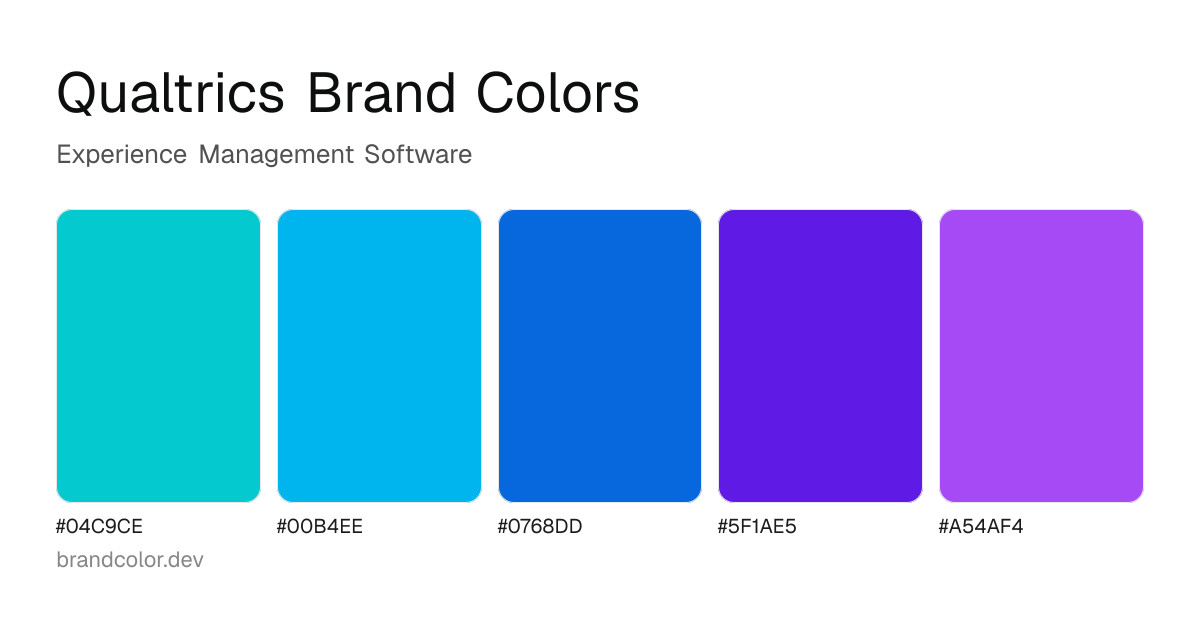 Qualtrics brand color palette with hex codes: #04C9CE, #00B4EE, #0768DD, #5F1AE5, #A54AF4