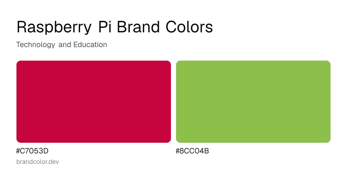 Raspberry Pi brand color palette with hex codes: #C7053D, #8CC04B