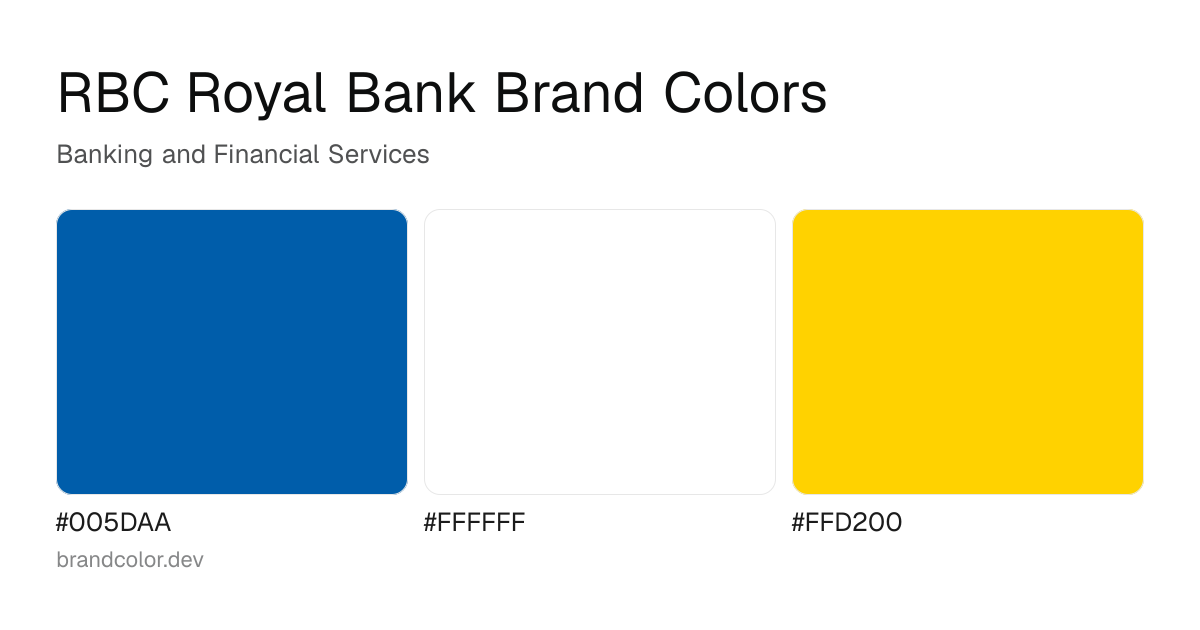 RBC Royal Bank brand color palette with hex codes: #005DAA, #FFFFFF, #FFD200