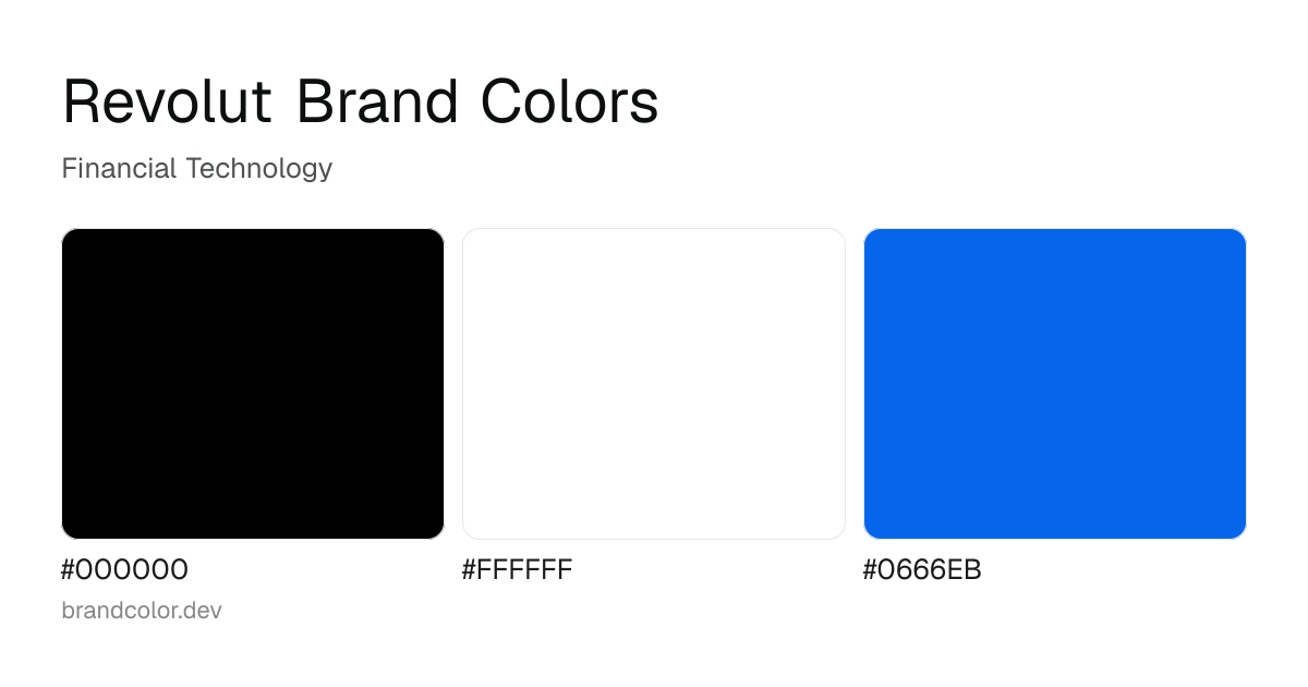 Revolut brand color palette with hex codes: #000000, #FFFFFF, #0666EB