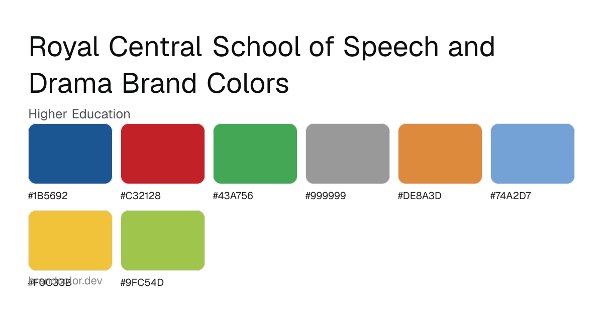 Royal Central School of Speech and Drama brand color palette with hex codes: #1B5692, #C32128, #43A756, #999999, #DE8A3D, #74A2D7, #F0C33B, #9FC54D