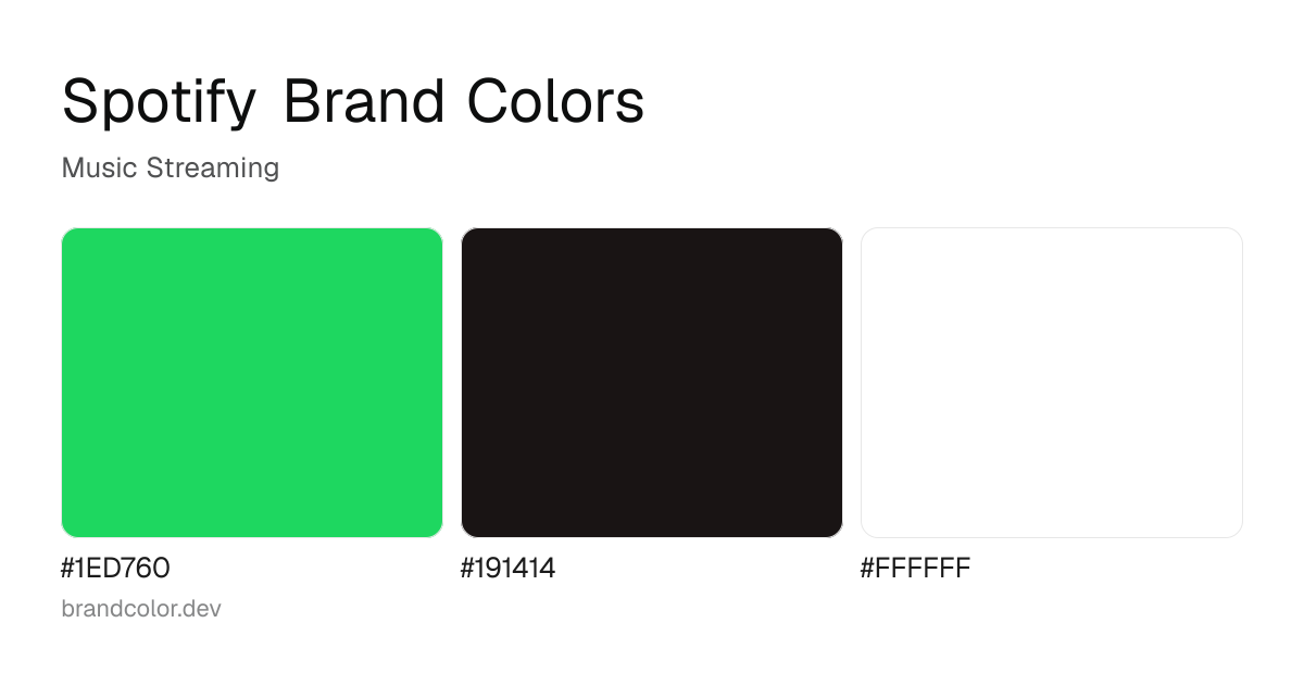 Spotify brand color palette with hex codes: #1ED760, #191414, #FFFFFF
