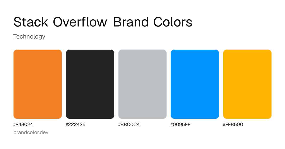 Stack Overflow brand color palette with hex codes: #F48024, #222426, #BBC0C4, #0095FF, #FFB500